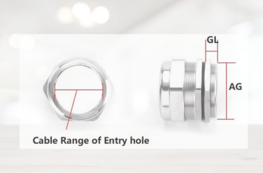 เกลียวที่นิยมใช้ในเคเบิ้ลแกลนด์