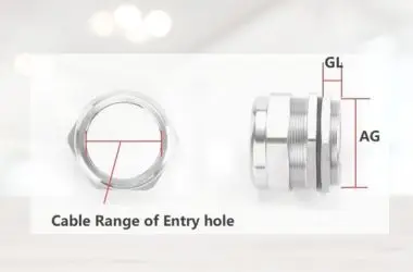 Cable Gland Stainless คือ