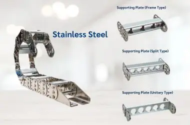 ประโยชน์รางกระดูกงูสแตนเลส