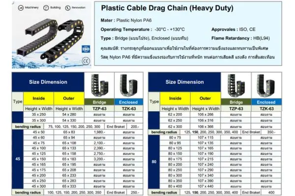 ราคา cable drag chain