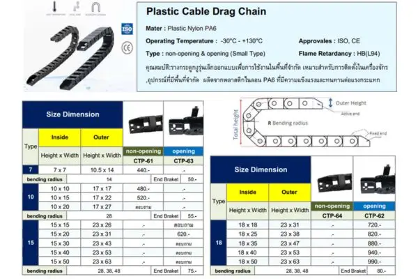 ราคารางกระดูกงูรุ่นเล็ก