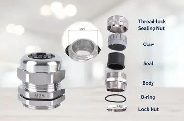 เคเบิ้ลแกลนสแตนเลส คืออะไร