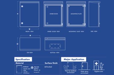 ตู้สแตนเลส Denco คือ